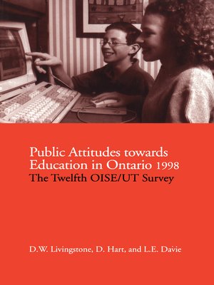 cover image of Public Attitudes Towards Education in Ontario 1998